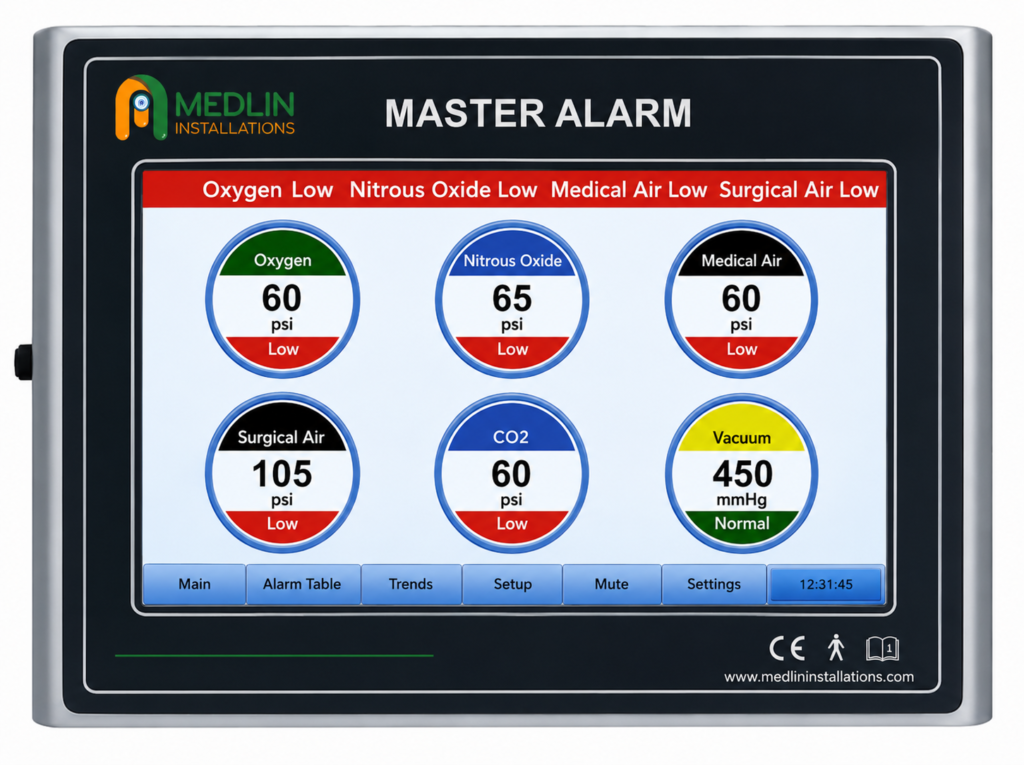 LCD Alarm Alert Med Touch