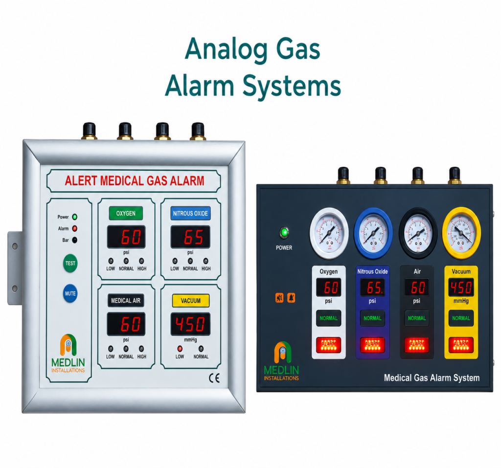Analog Gas Alarm Systems