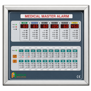 Master Alarm