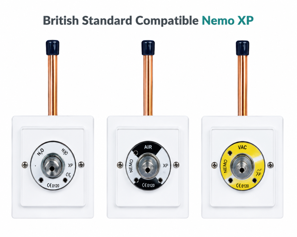 British Standard Compatible Nemo XP