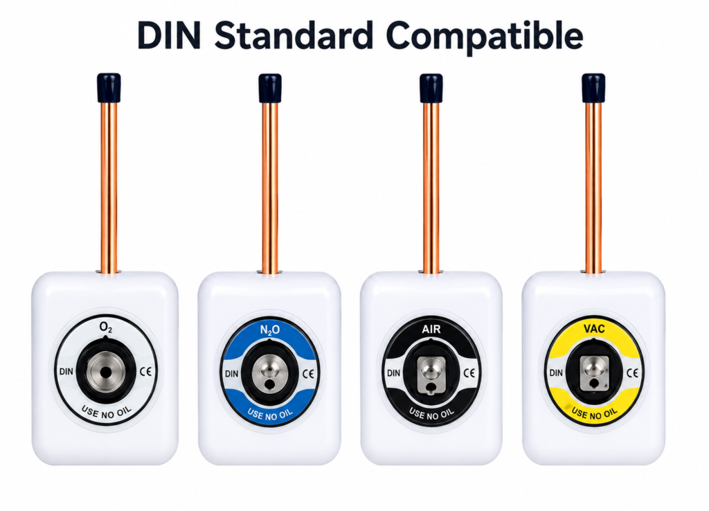 DIN Standard Compatible