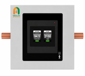 Consumption Meter