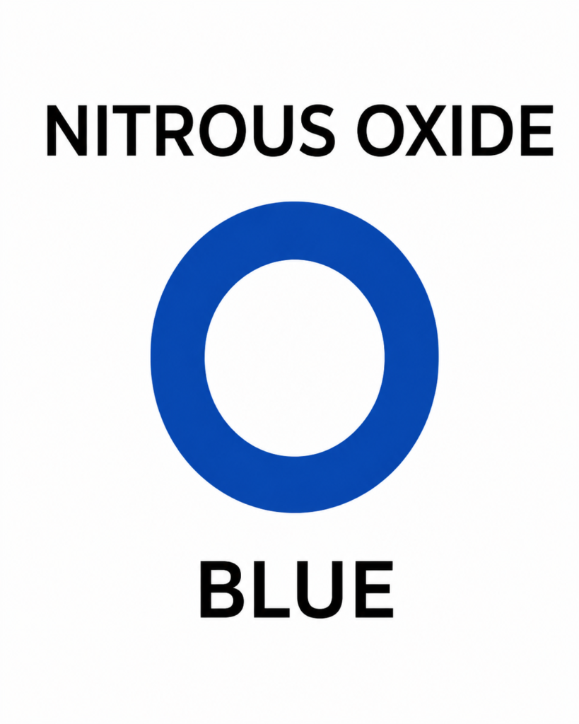 Nitrous Oxide