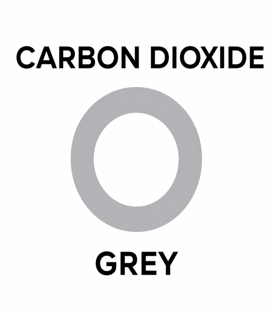 Carbon Dioxide Grey